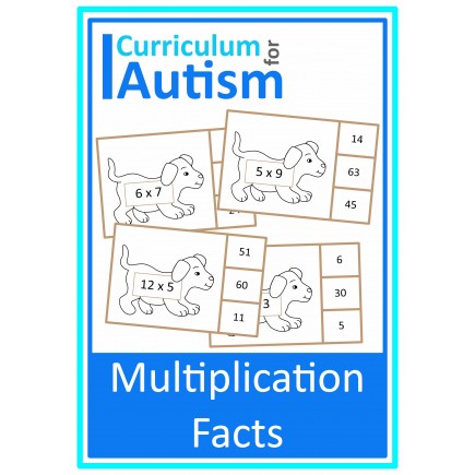 Multiplication Times tables facts Clip Cards